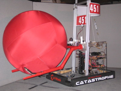 AutoImage